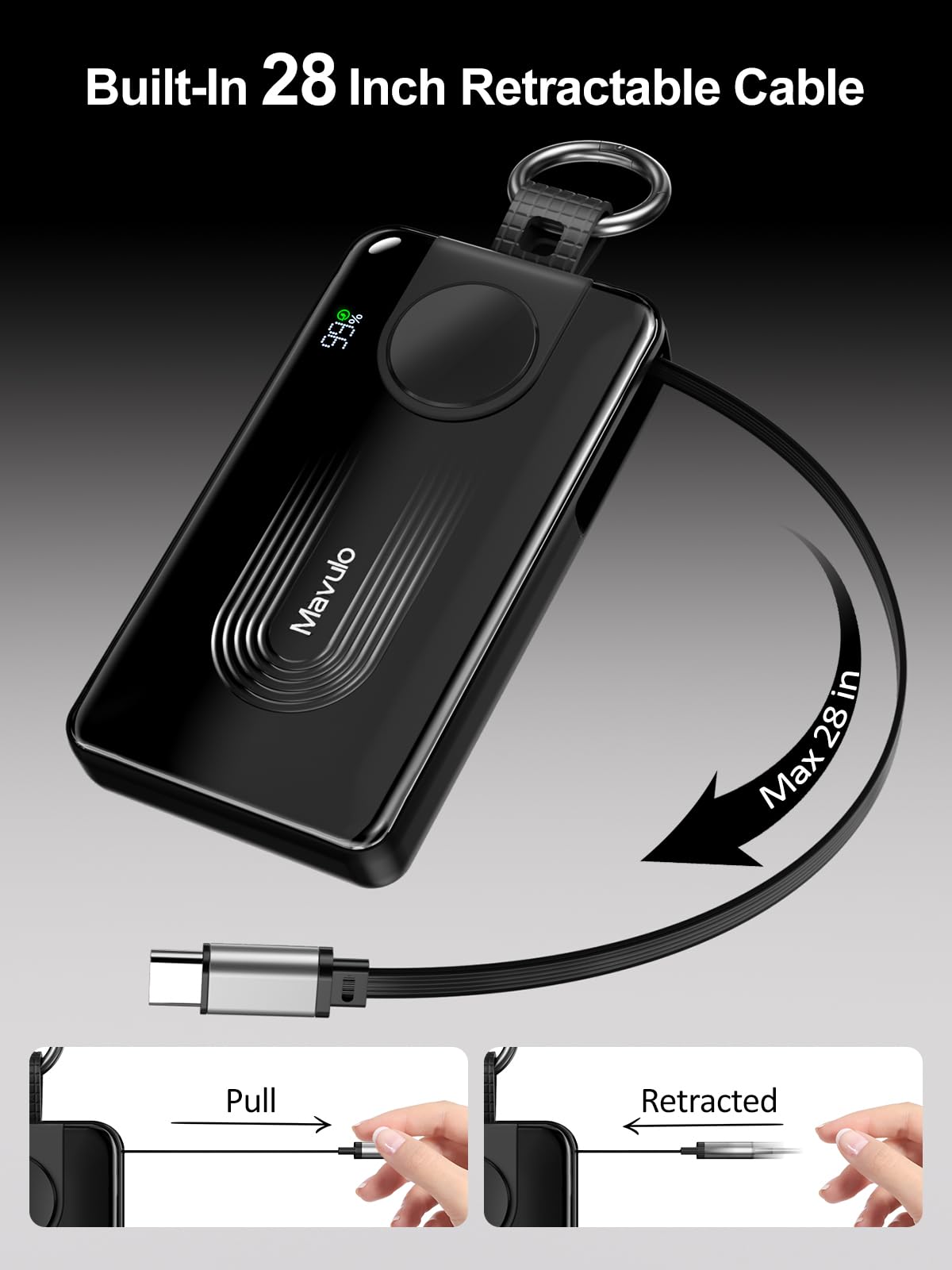 Samsung Galaxy Watch 6/6 Class - Usb Extender Active incelemesi ve fiyatı
