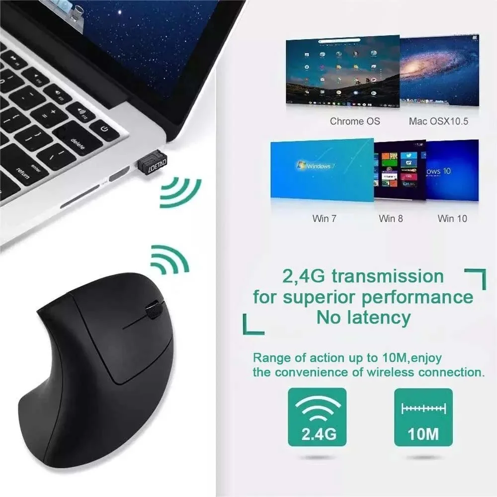Dikey Fare Ergonomik 2.4 GHz K - Ergonomic Mouse Vertical incelemesi ve fiyatı