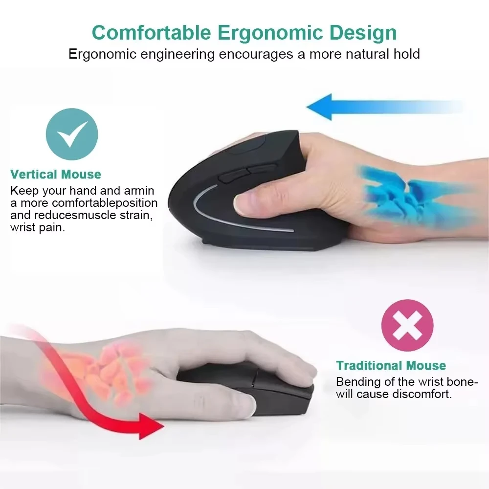 Lenovo Kablosuz Dikey Fare 2.4 - Ergonomic Mouse Vertical incelemesi ve fiyatı