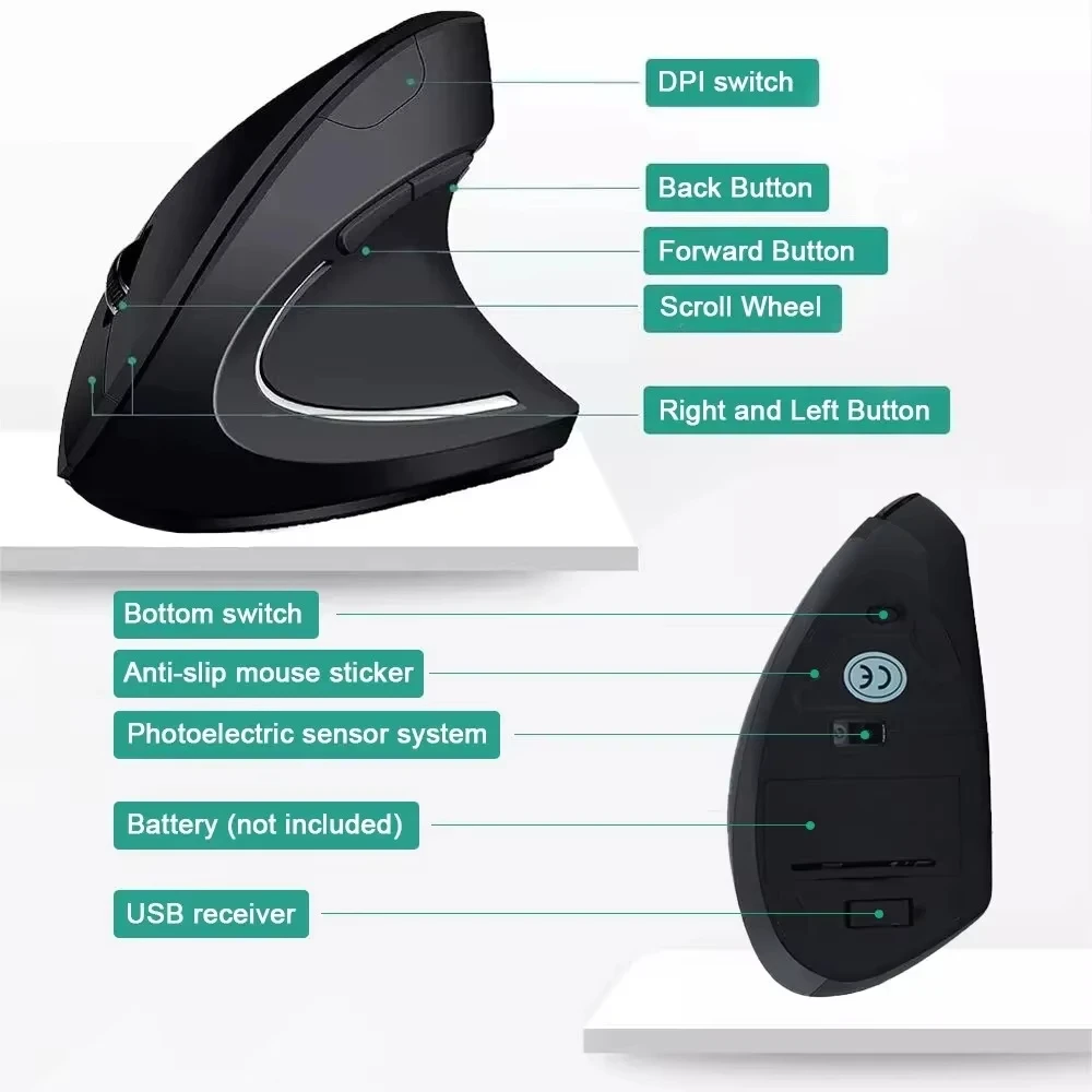 Lenovo Kablosuz Dikey Fare 2.4 - Ergonomic Mouse Vertical incelemesi ve fiyatı