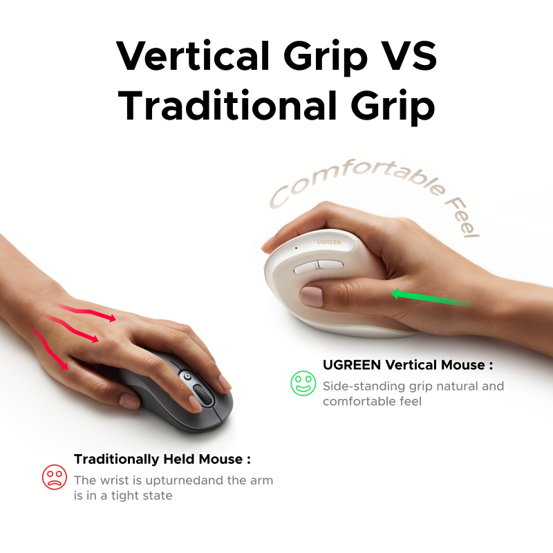 UGREEN Dikey Fare Kablosuz Küç - Ergonomic Mouse Vertical incelemesi ve fiyatı