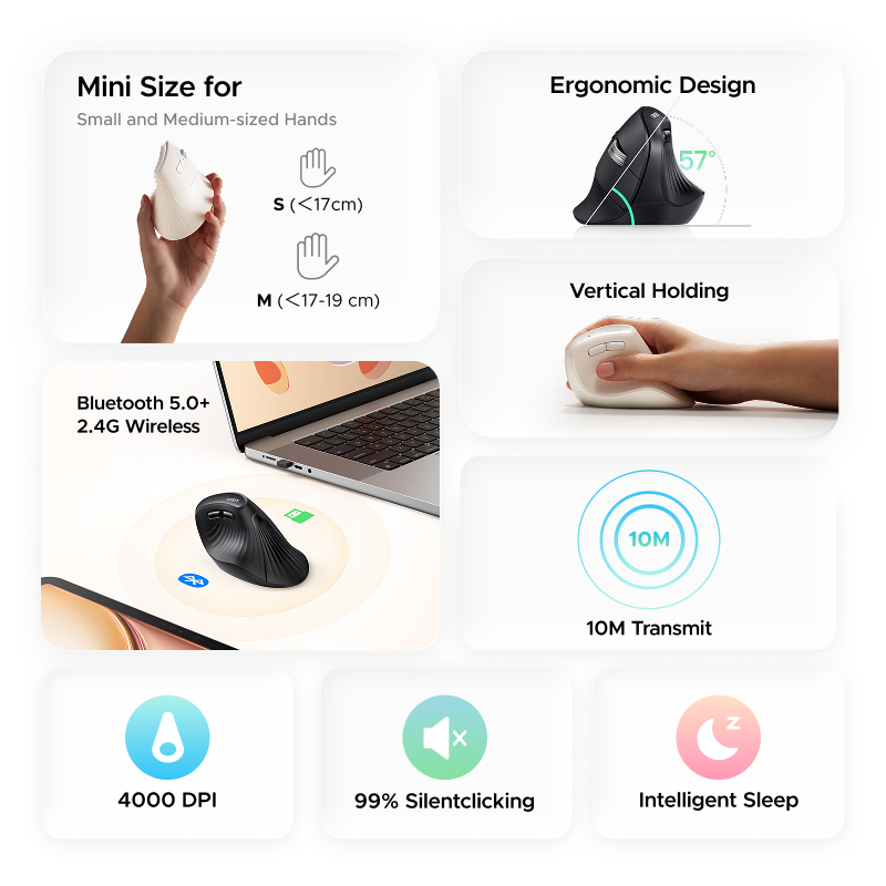 UGREEN Dikey Fare Kablosuz Küç - Ergonomic Mouse Vertical incelemesi ve fiyatı