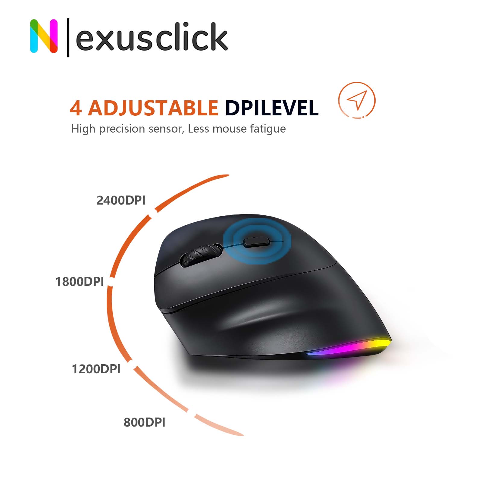 Meetion Mishen Bluetooth Sol E - Ergonomic Mouse Vertical incelemesi ve fiyatı