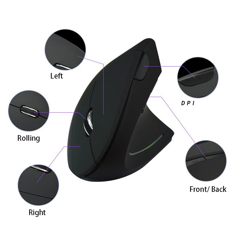Sol Sağ El Mouse Dikey Ergonom - Ergonomic Mouse Vertical incelemesi ve fiyatı