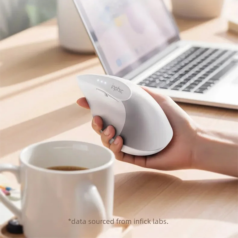 Inphic X9 PRO Dikey Kablosuz M - Ergonomic Mouse Vertical incelemesi ve fiyatı