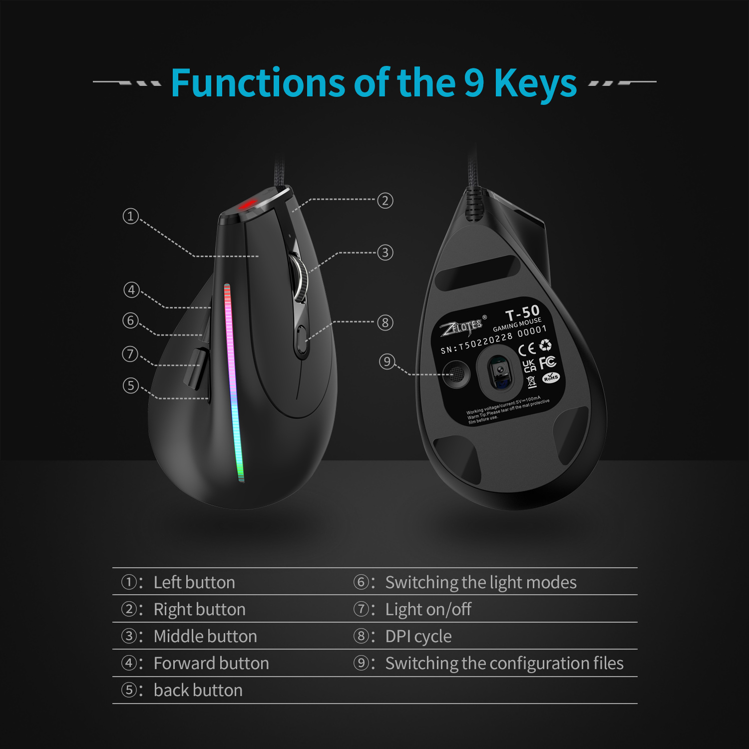 JOMAA kablolu oyun faresi RGB  - Ergonomic Mouse Vertical incelemesi ve fiyatı