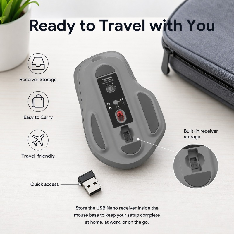 Çift Modlu Kablosuz Mouse Blue - Ergonomic Mouse Vertical incelemesi ve fiyatı