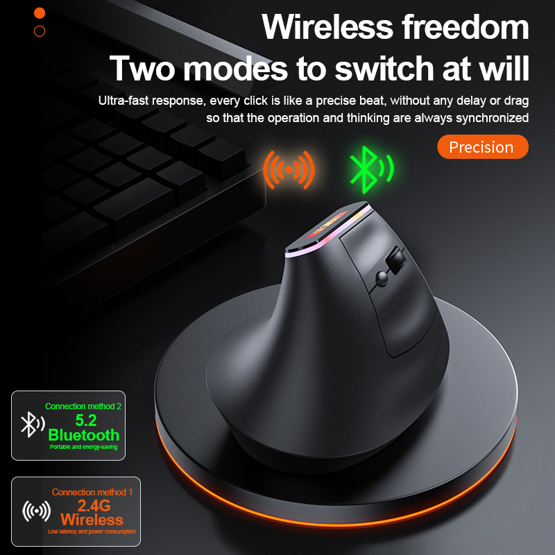 Taşınabilir Dikey Kablosuz Far - Ergonomic Mouse Vertical incelemesi ve fiyatı