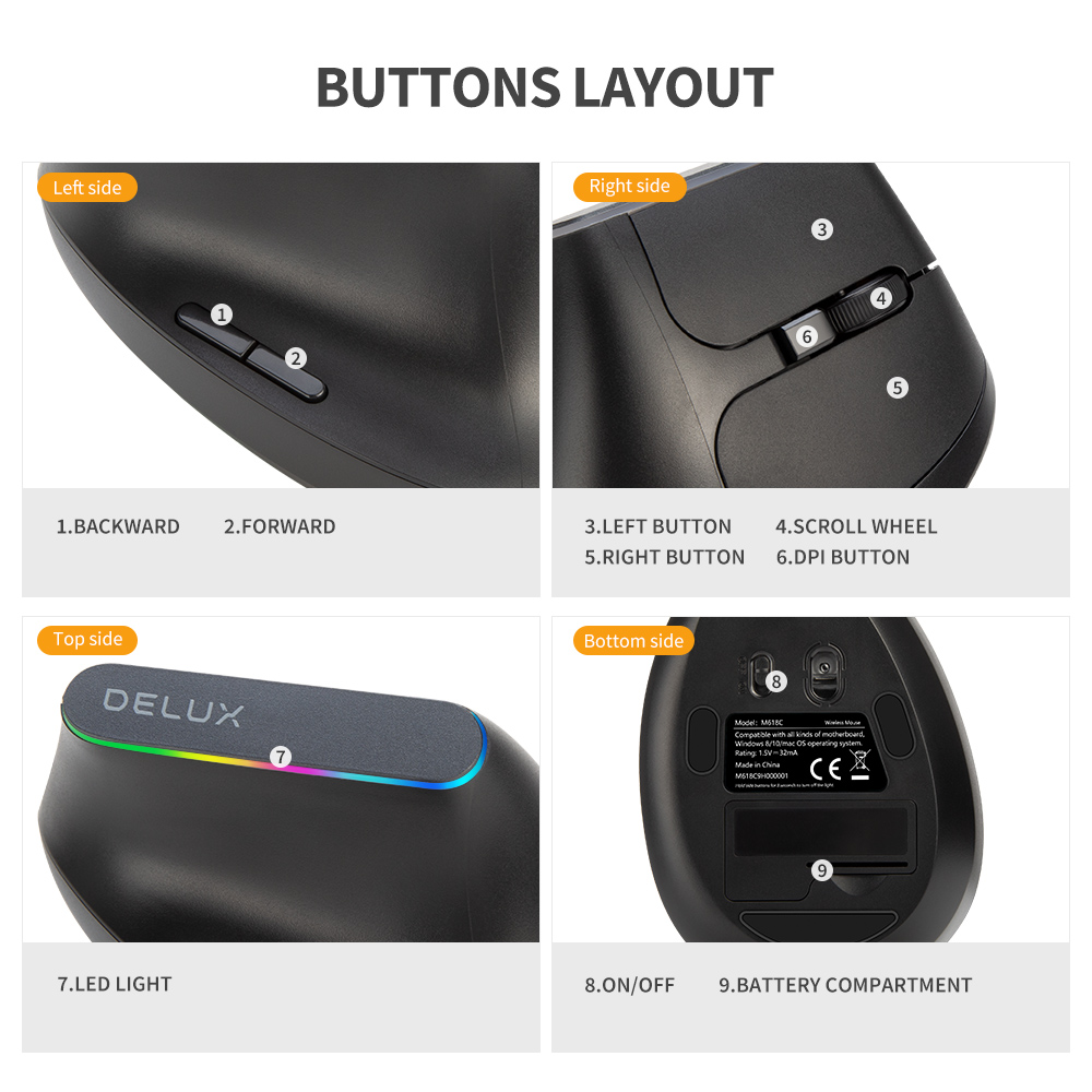 Delux M618C kablosuz sessiz er - Ergonomic Mouse Vertical incelemesi ve fiyatı