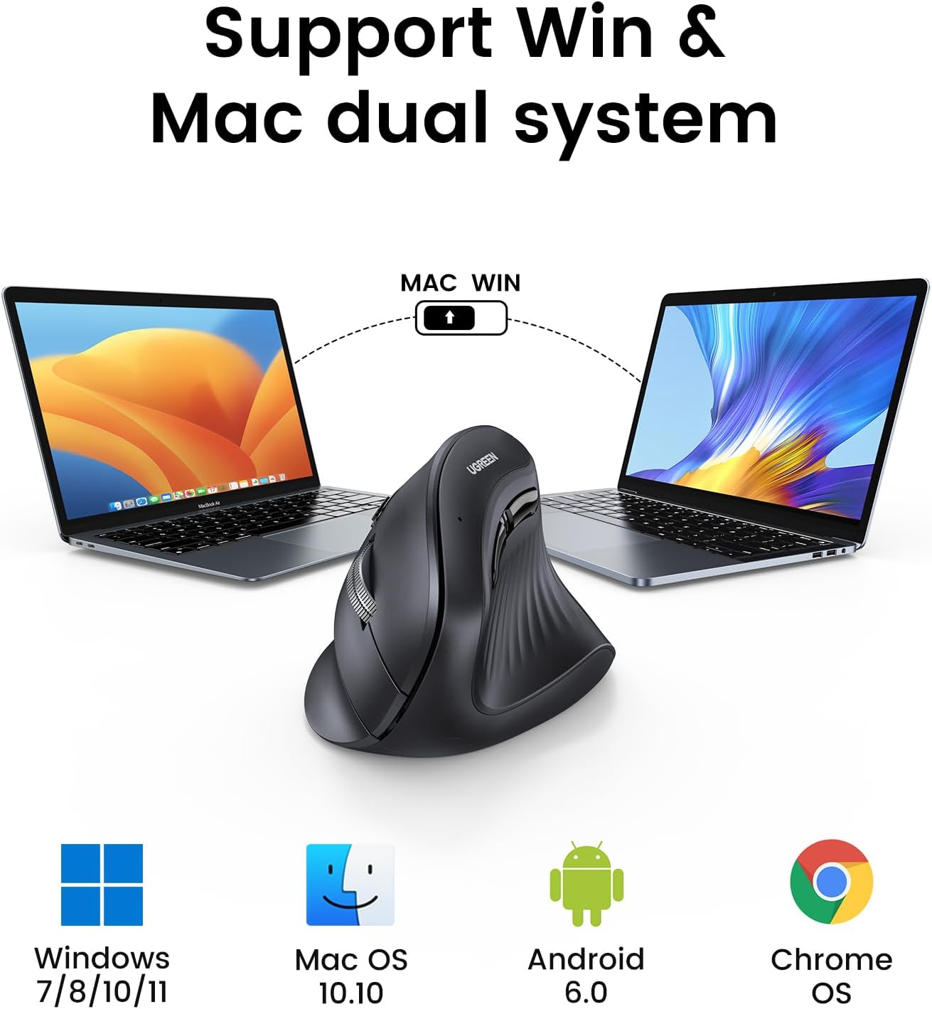 UGREEN MU008 Dikey Kablosuz Bl - Ergonomic Mouse Vertical incelemesi ve fiyatı
