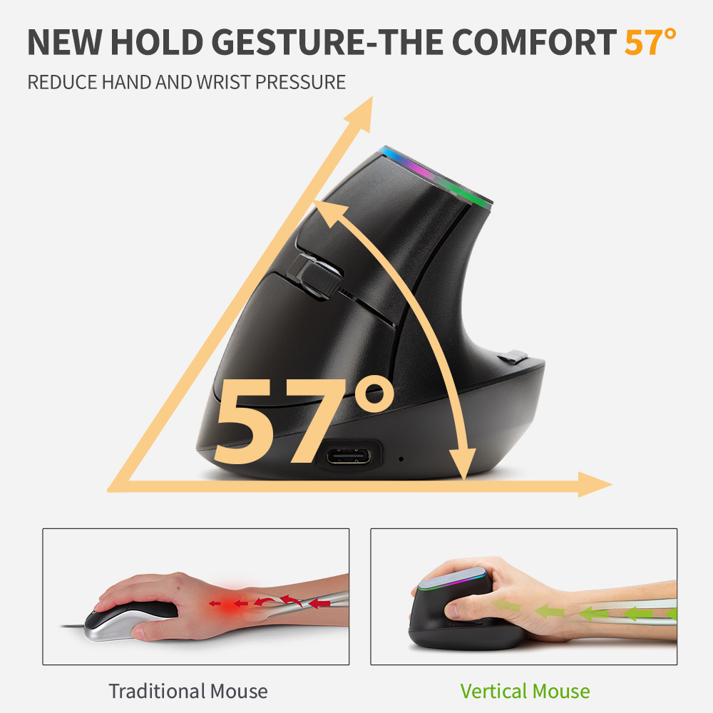 Deluxe Ergonomik Dikey Fare Şa - Ergonomic Mouse Vertical incelemesi ve fiyatı