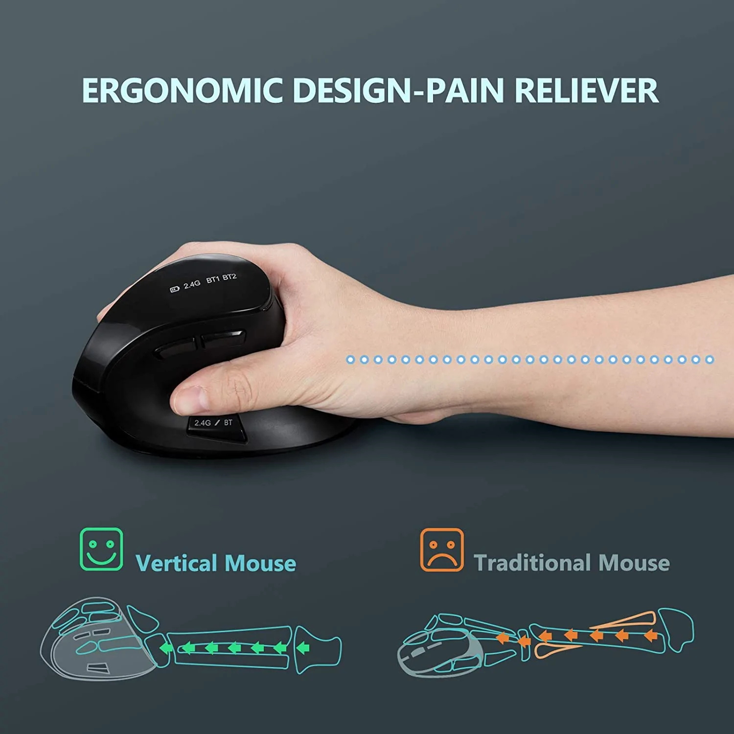 Seenda dikey kablosuz fare Tab - Ergonomic Mouse Vertical incelemesi ve fiyatı